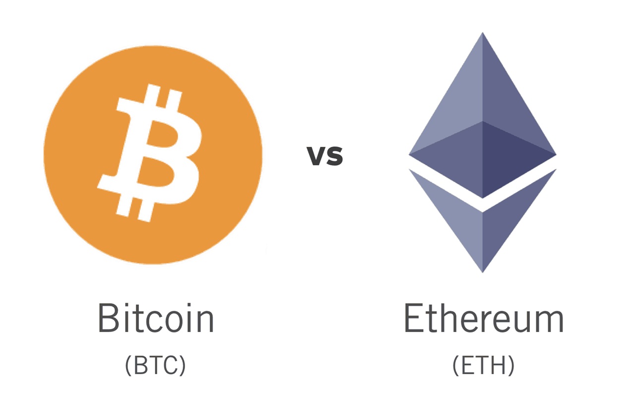 Bitcoin vs Ethereum